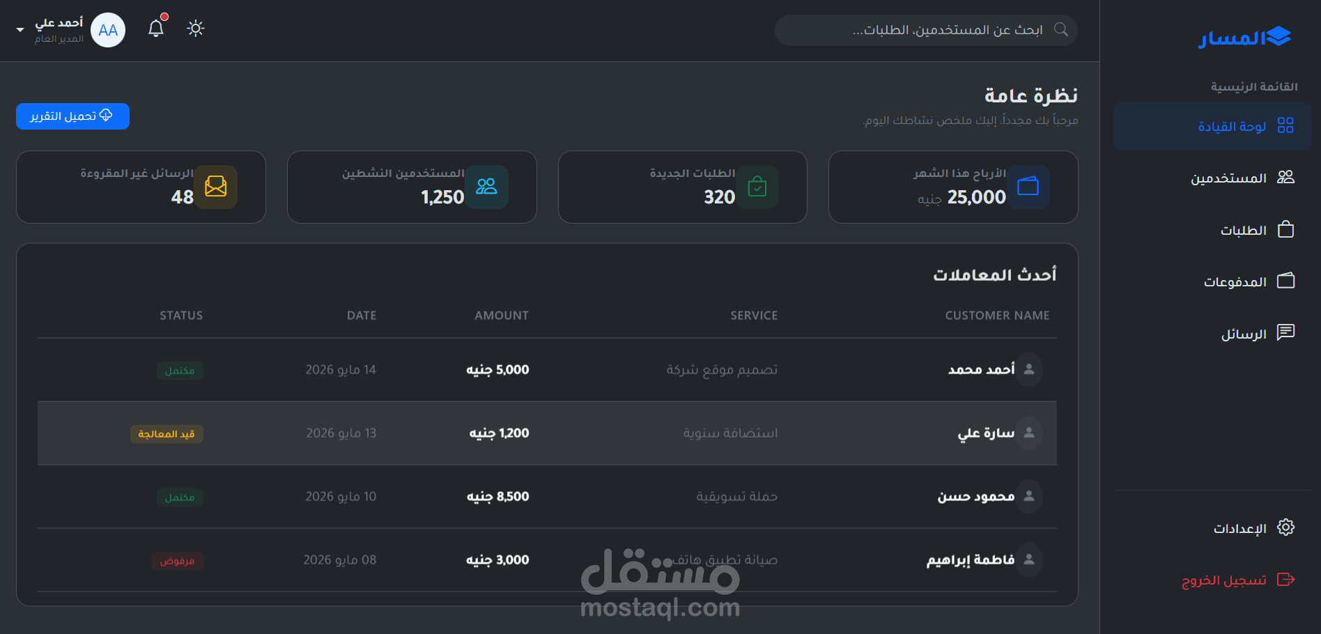 تصميم داش بورد لمتابعة العملاء