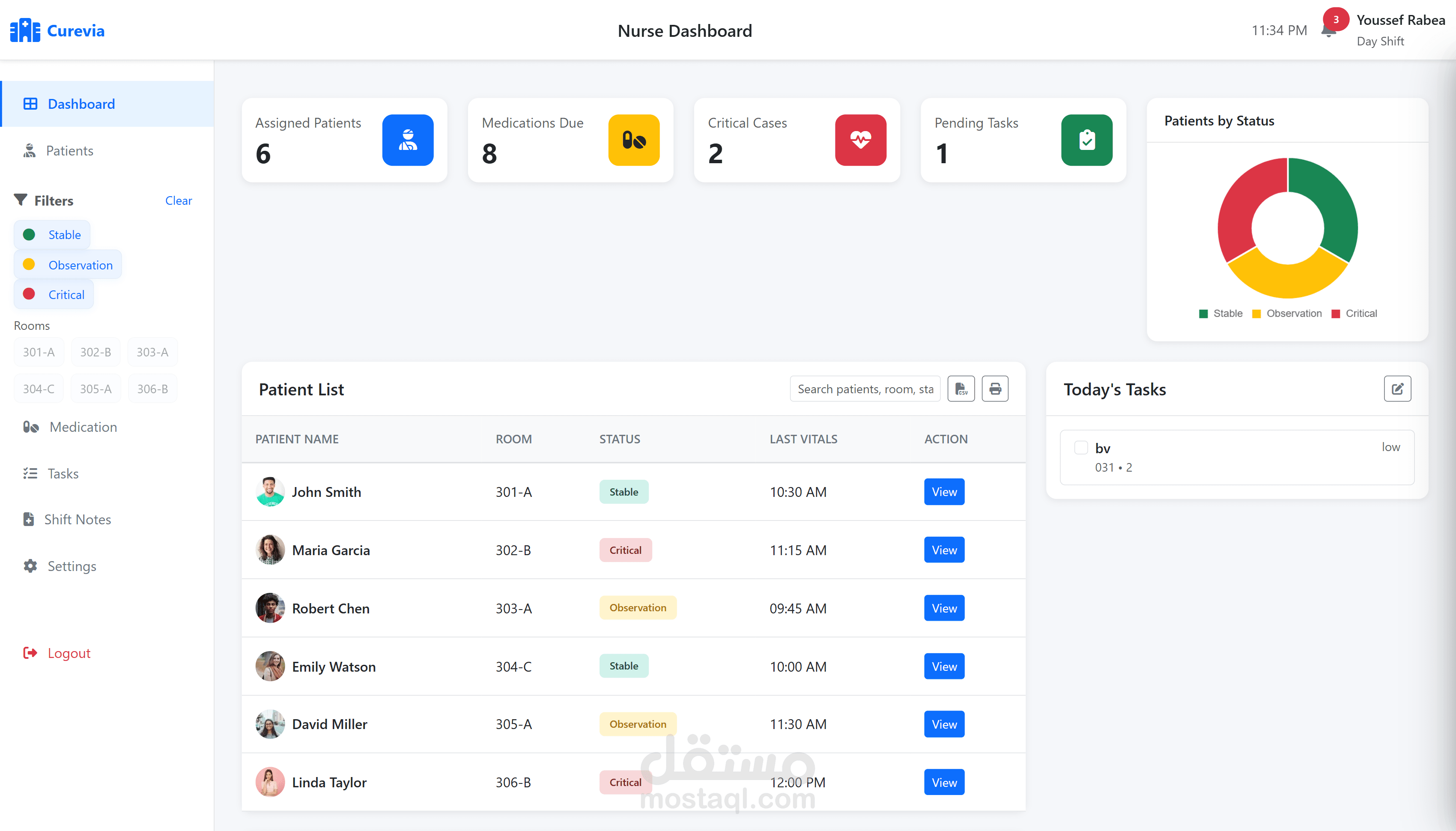 صميم وتطوير لوحة تحكم لموقع مستشفى ذكي باستخدام HTML, CSS, JavaScript و Bootstrap