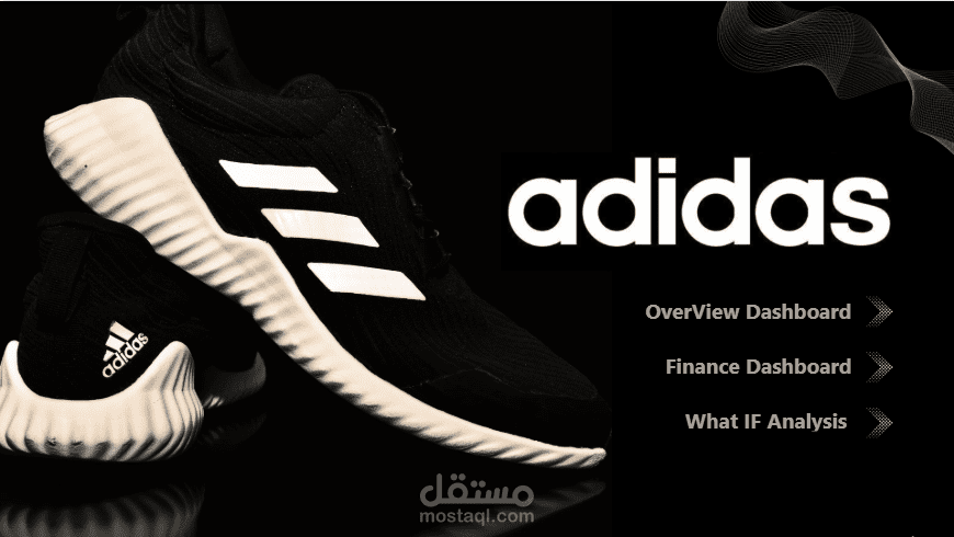 Interactive Dashboard & Sales Analysis using Power BI