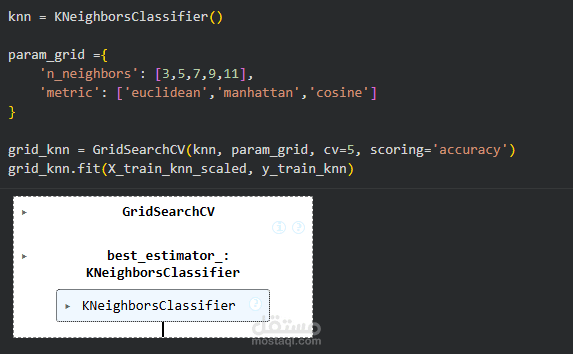 Titanic Survival Prediction – ML Models with Python