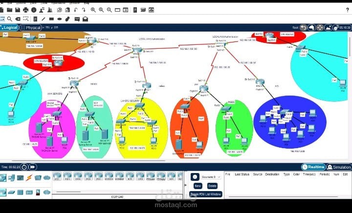 مشروع شبكات وأمن معلومات