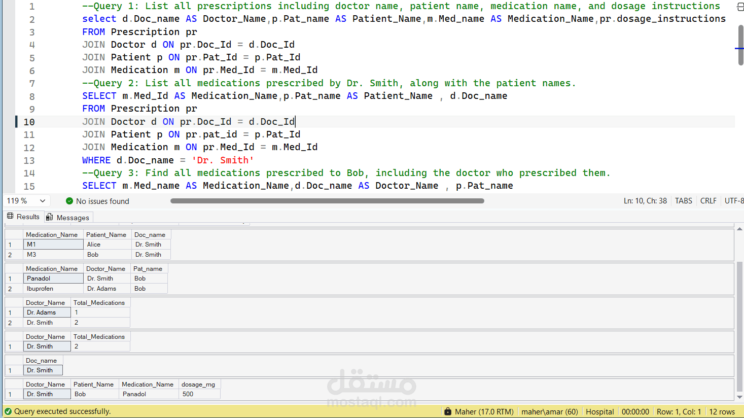 hospital data analysis with sql