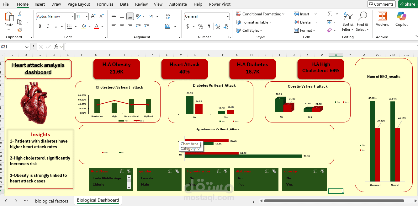 dashboard excel