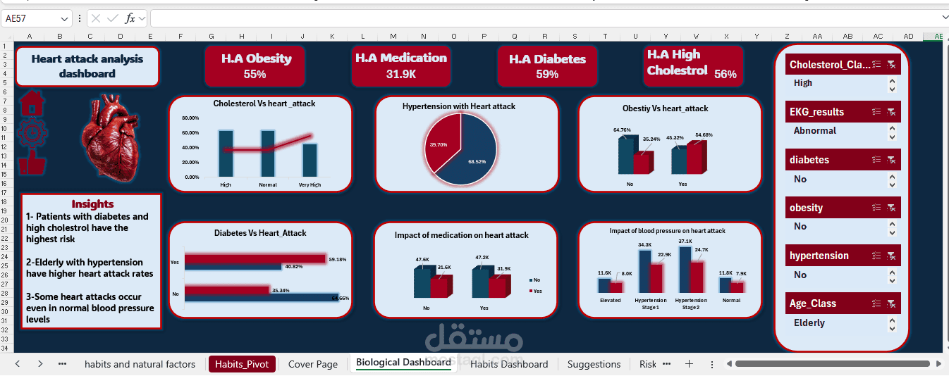 dashboard excel