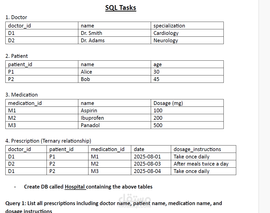 ٍSQL Hospital project