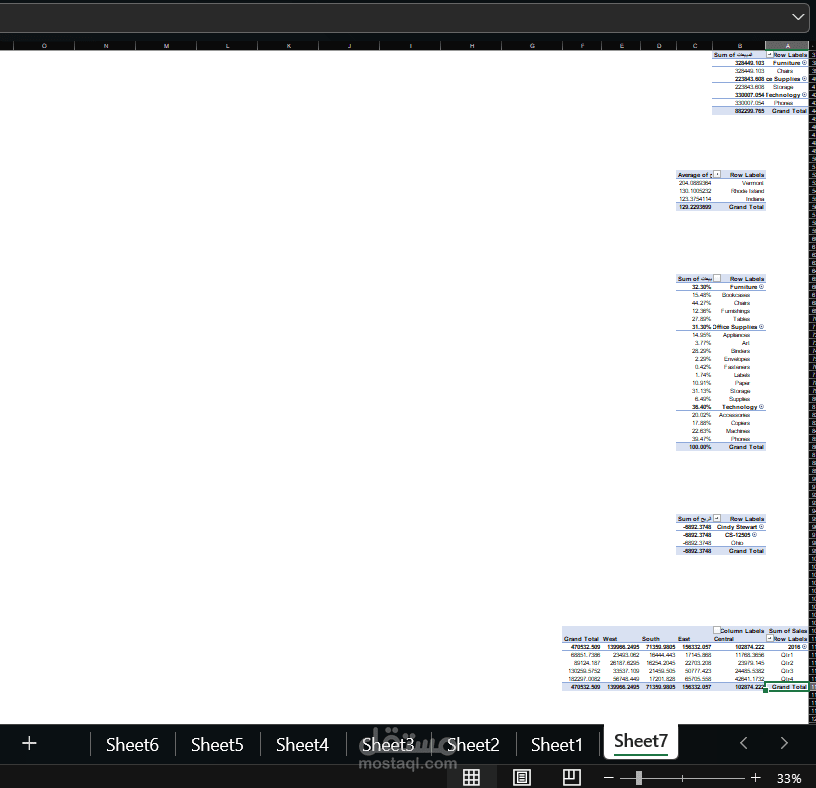 تحليل البيانات باستخدام Excel Pivot Tables