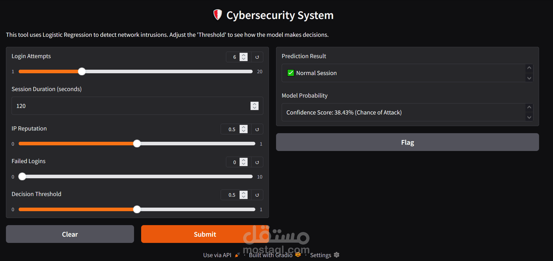 User Activity Analysis & Suspicious Behavior Detection