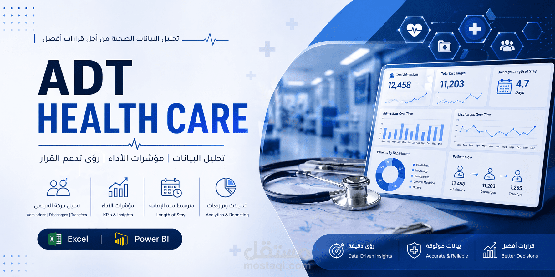 عمل علي مشروع تنظيف بيانات Health care analysis