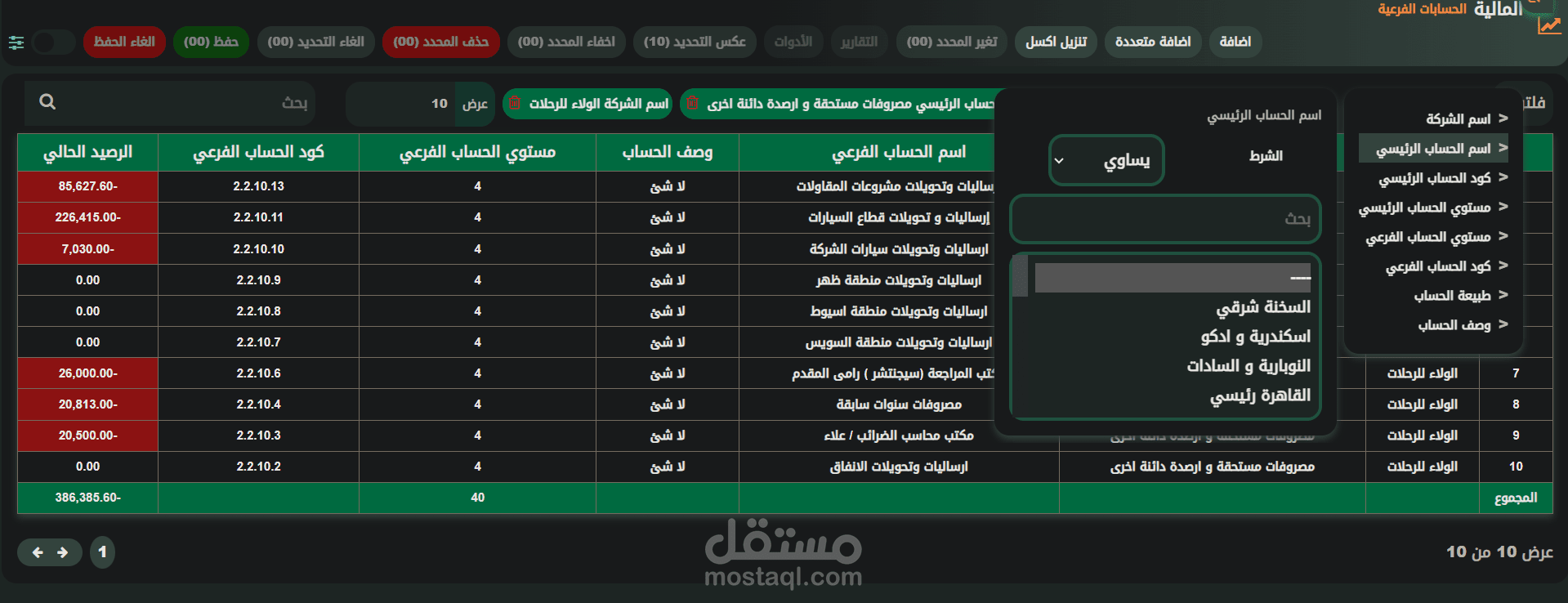 تسوية ارصدة ميزان المراجعة