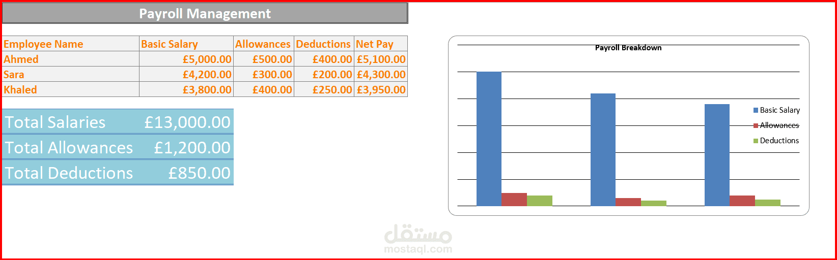 شيت إدارة الرواتب (Payroll System)