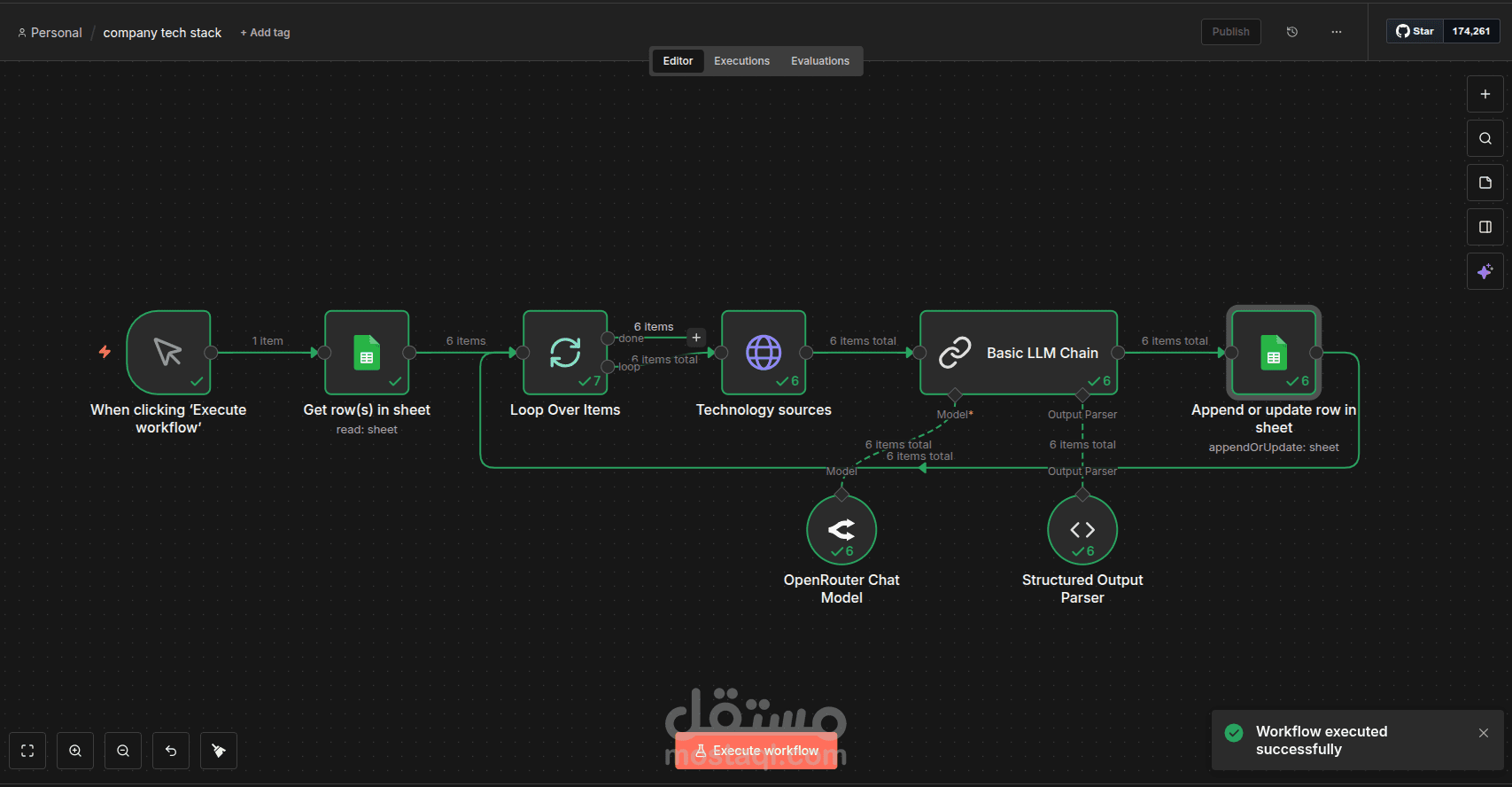 تحليل آلي للتقنيات المستخدمة في الشركات باستخدام الذكاء الاصطناعي