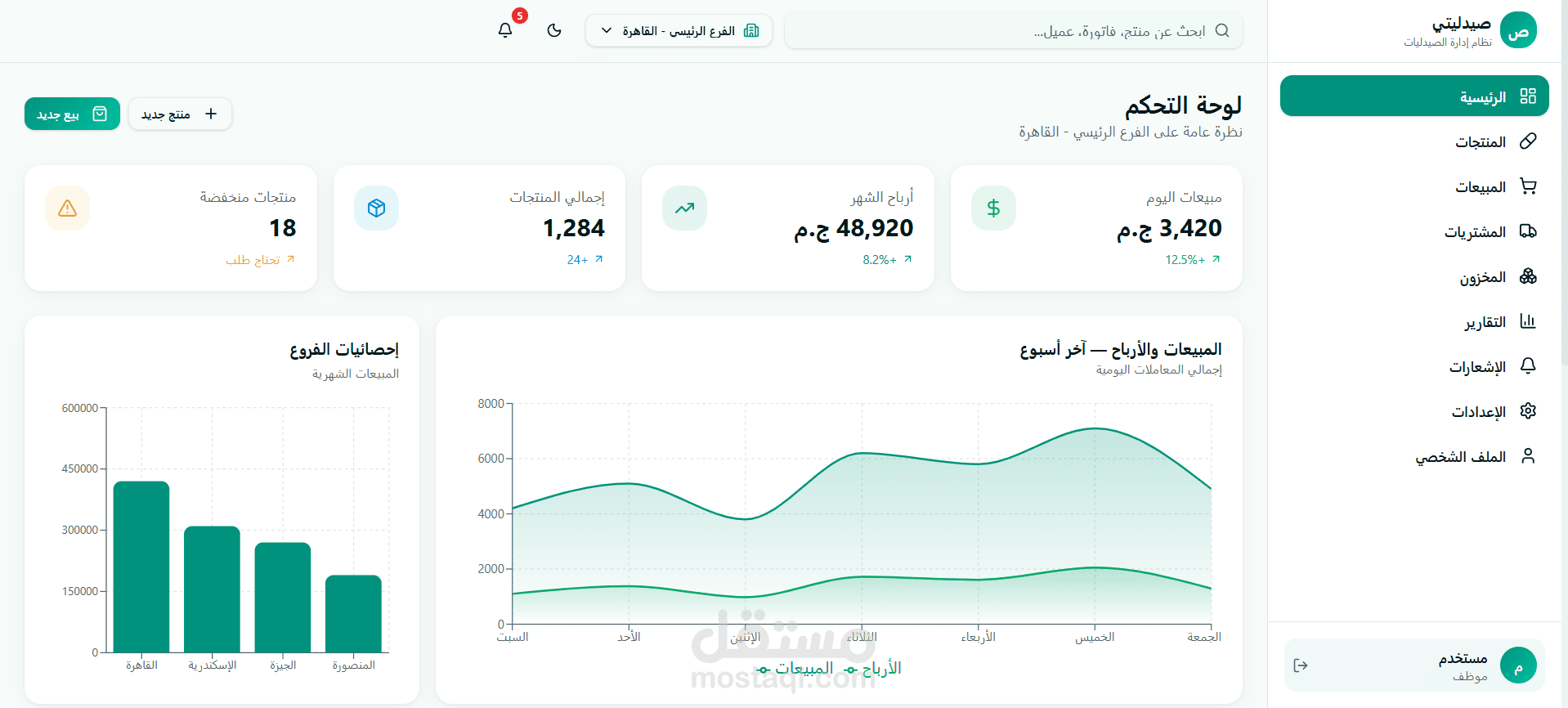 نظام إدارة الصيدليات