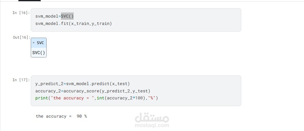 Heart Failure Prediction