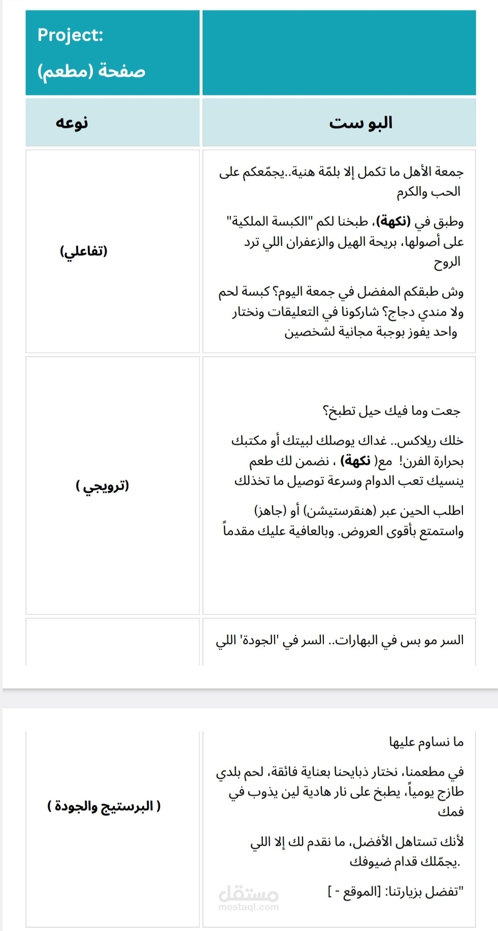 بوستات ترويجية لمطعم