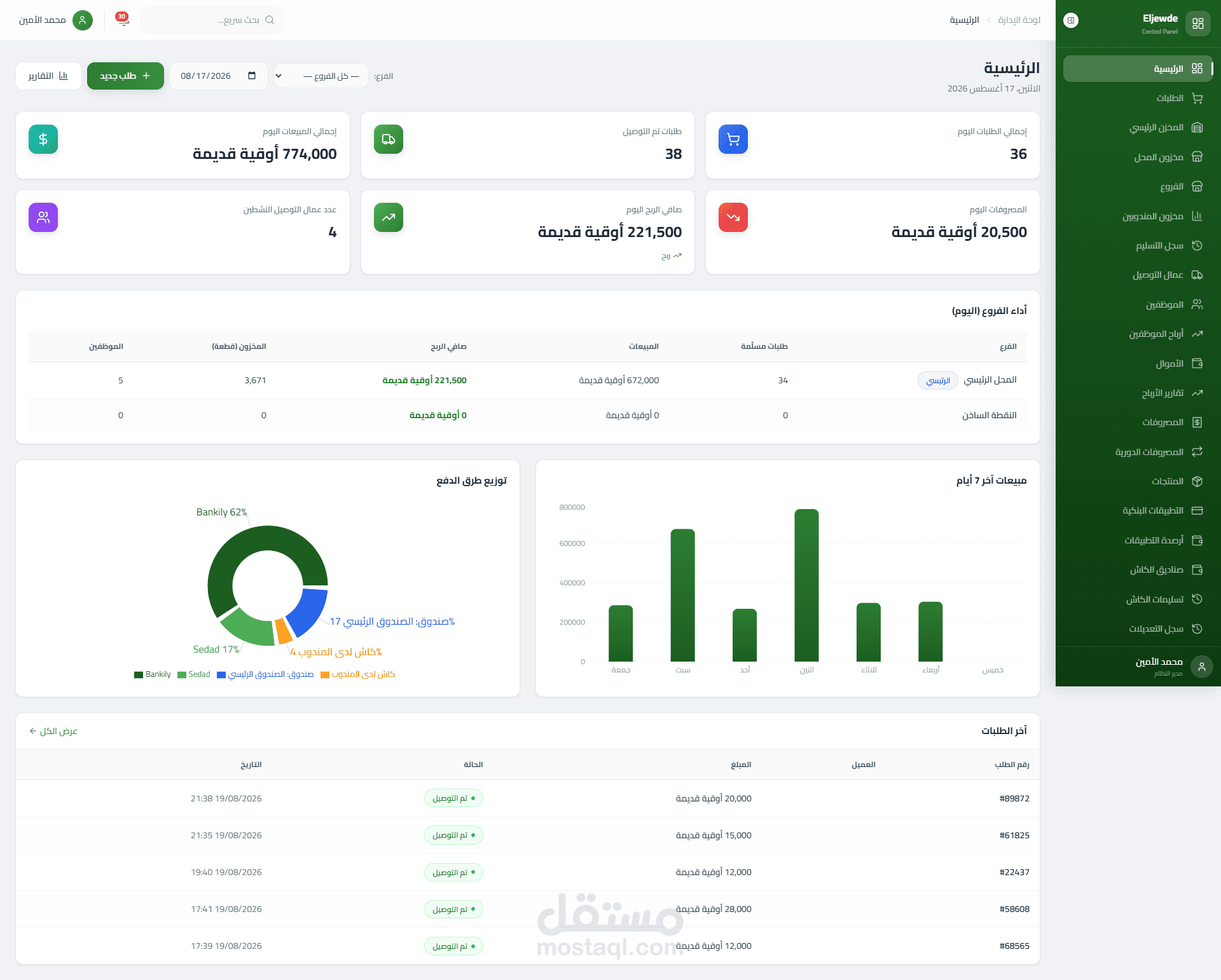 نظام متكامل لإدارة الطلبات والتوصيل - لوحة تحكم + تطبيقين موبايل
