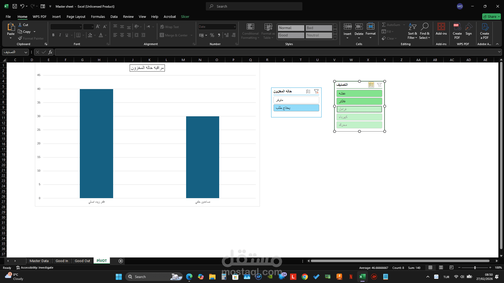 نظام آلي متكامل لإدارة المخازن ولوحة قيادة (Dashboard) تفاعلية