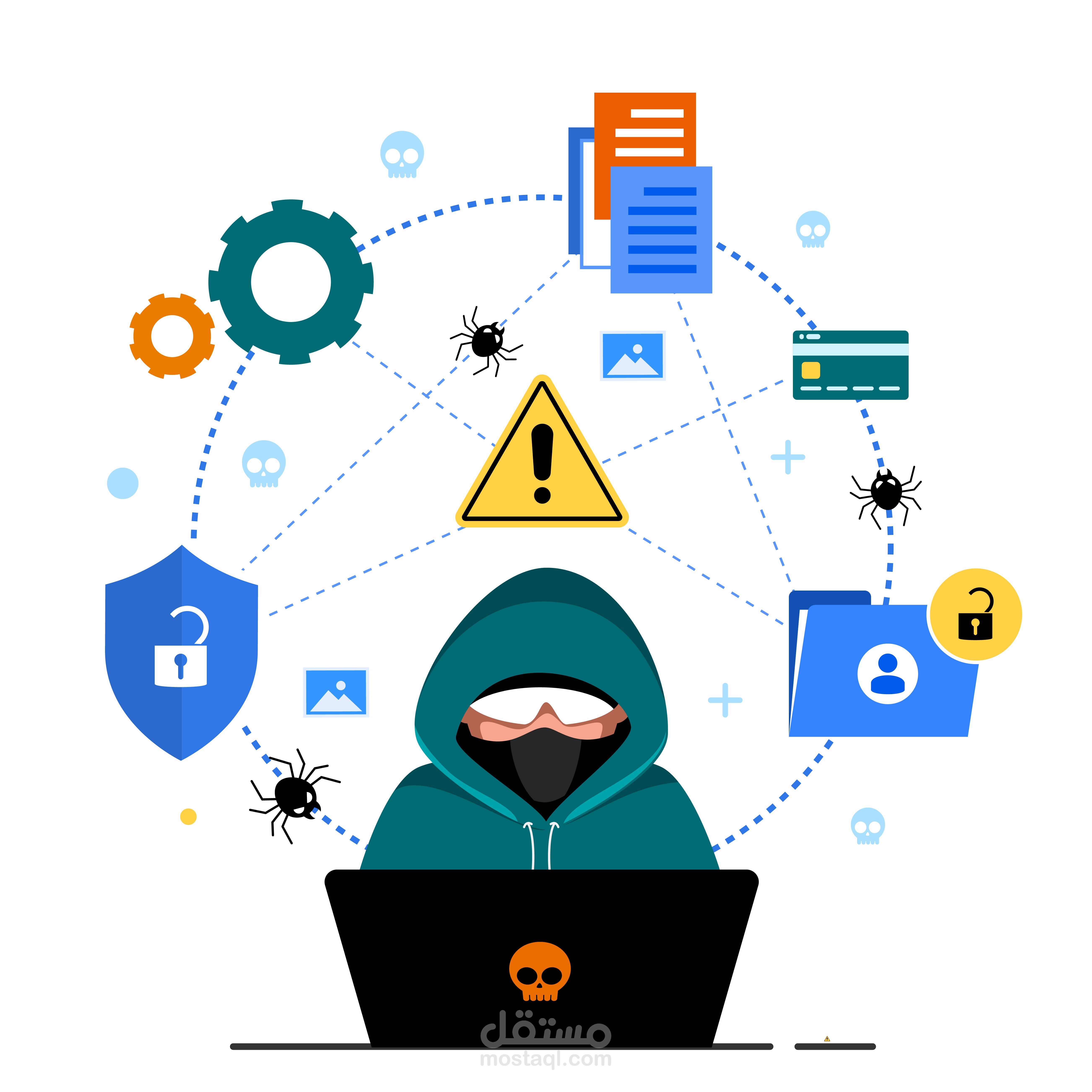 Ethical Hacking & Penetration Testing Lab Environment