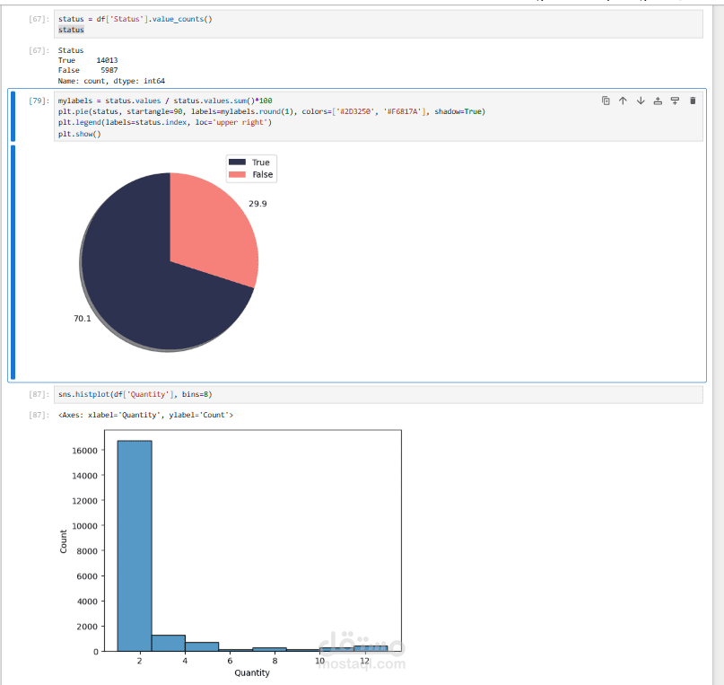 تحليل وتنظيف البيانات باستخدام Python (Pandas & NumPy)
