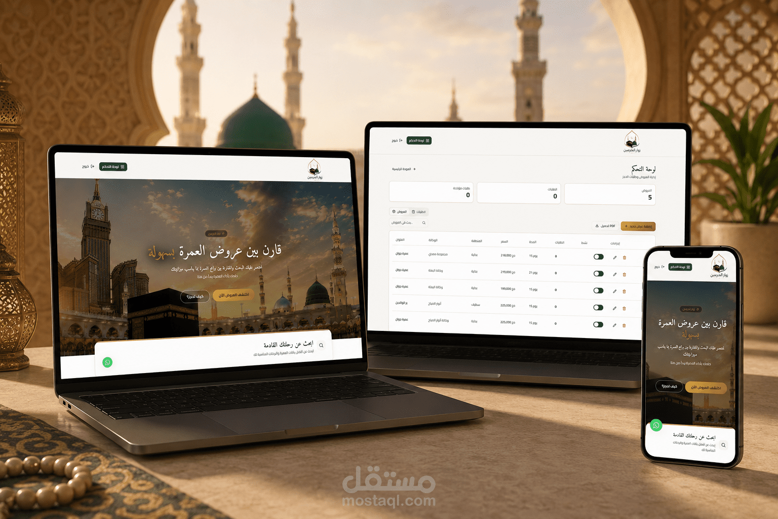 زوار الحرمين – منصة مقارنة وحجز عروض العمرة