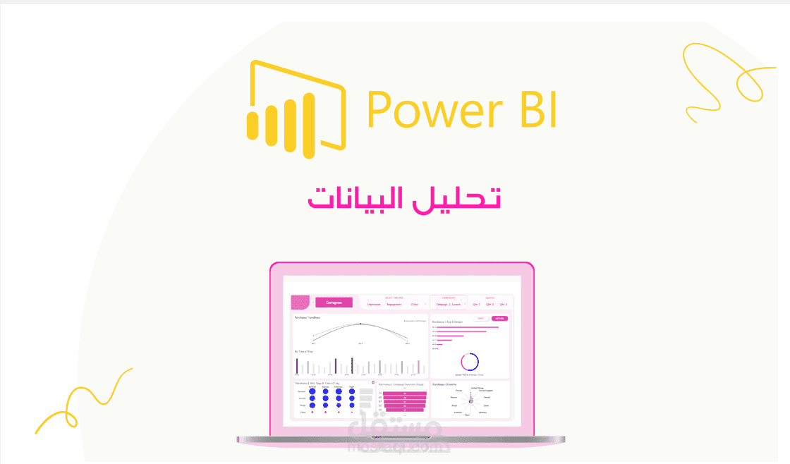 Sales Performance Dashboard