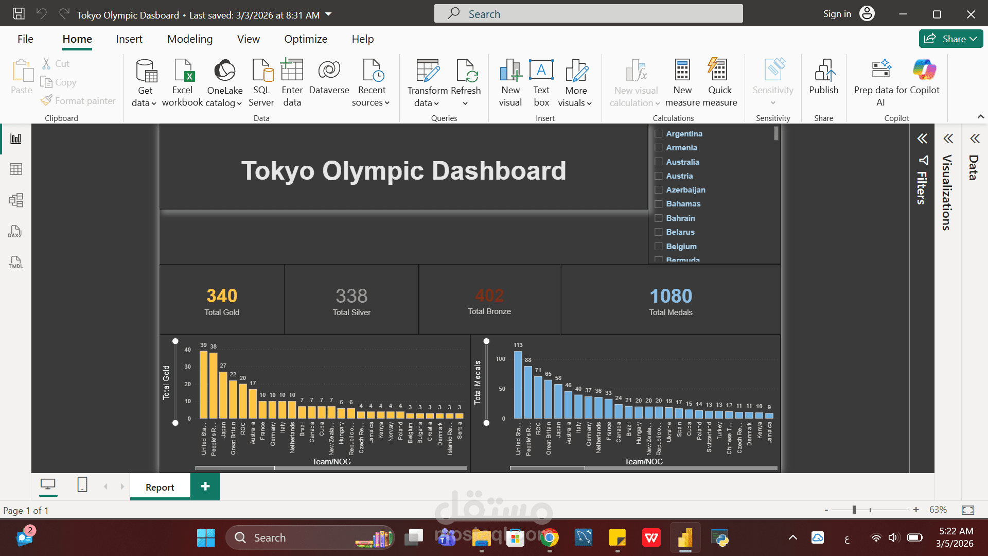 أولمبياد طوكيو