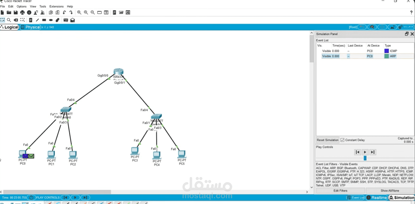 تصميم ومحاكاة شبكة محلية متكاملة (Enterprise Network Design & Simulation).