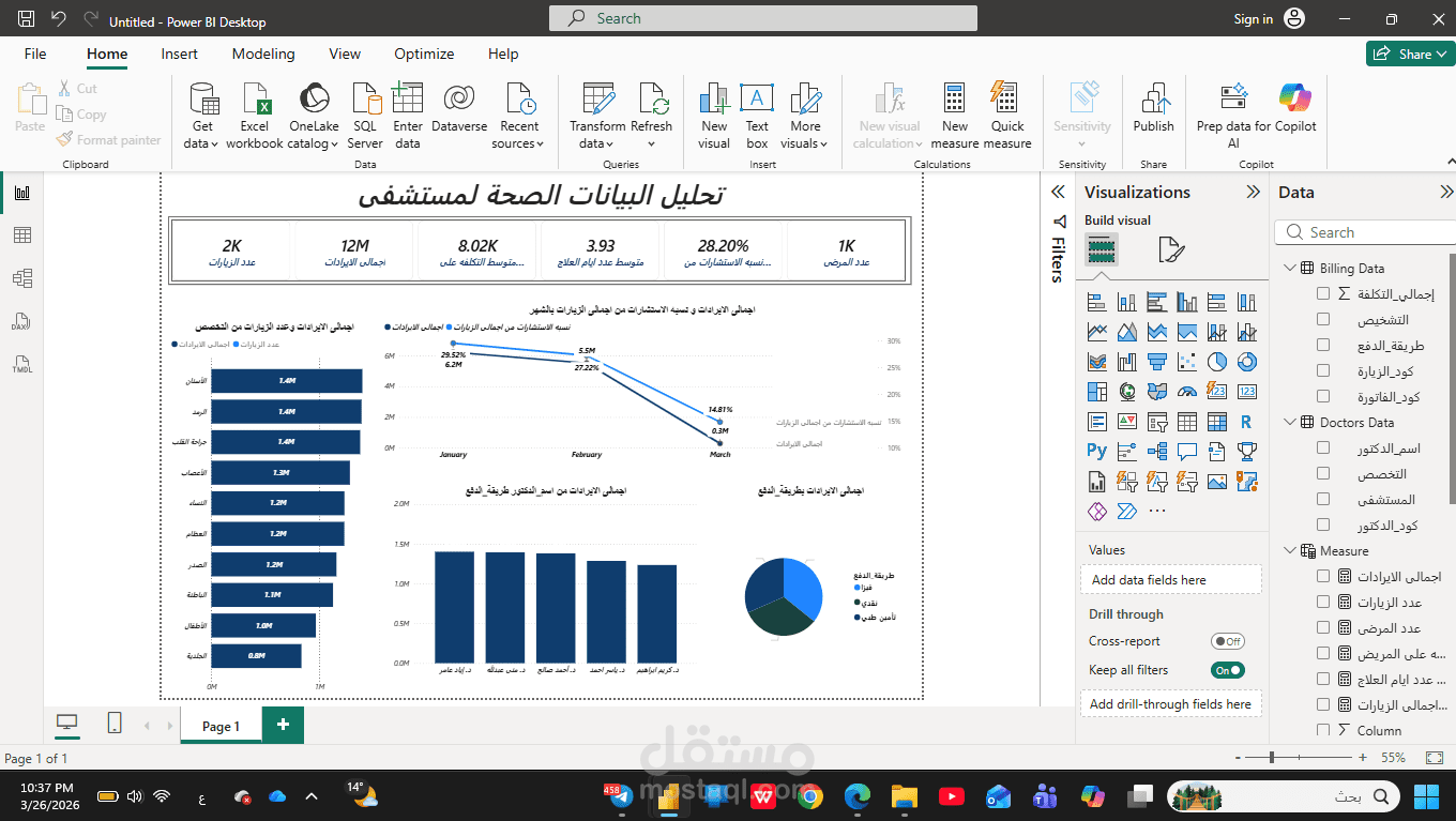 لوحة بيانات تفاعلية لتحليل أداء المستشفيات ورعاية المرضى (Healthcare Dashboard)
