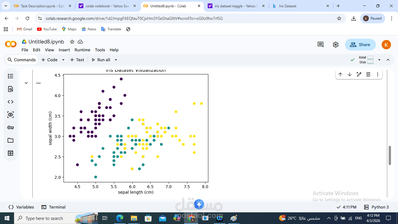 تصنيف زهور الiris باستخدام الmachine learning