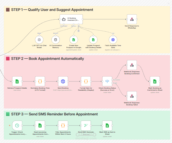 Automated Consulting Booking