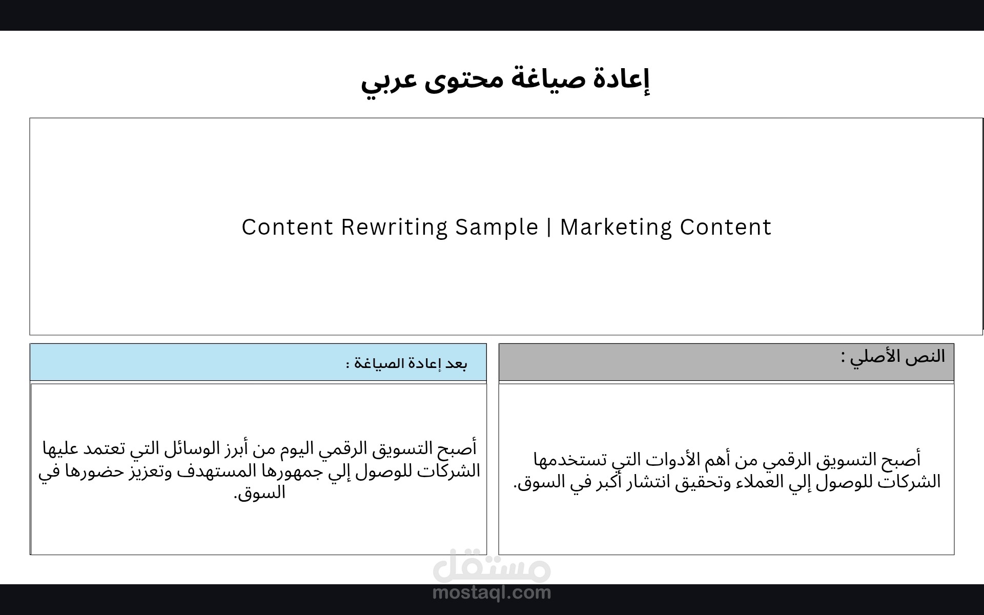 إعادة صياغة مقال تسويقي وتحسين الأسلوب