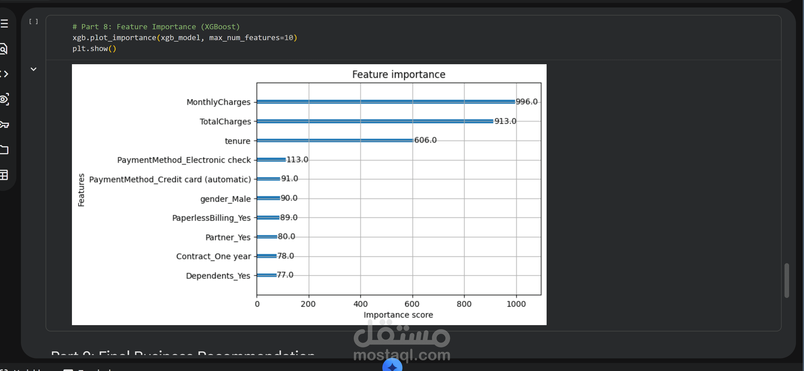 Telco Customer Churn Prediction Analysis