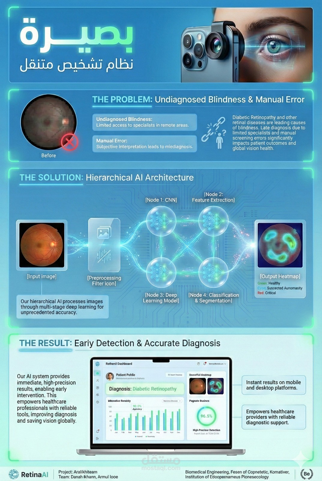 بانر بروجيكت