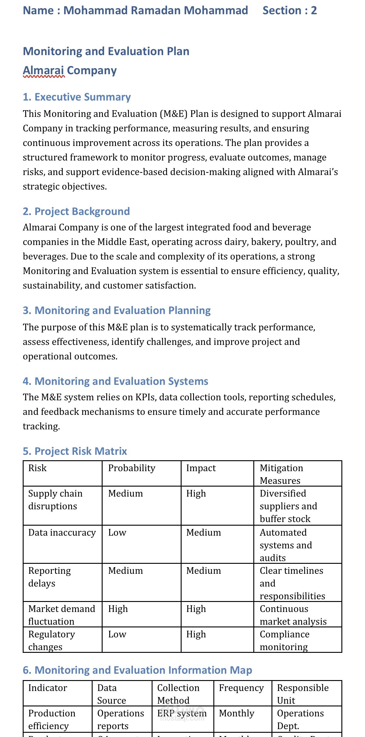 Monitoring and evaluation about Al Maraai