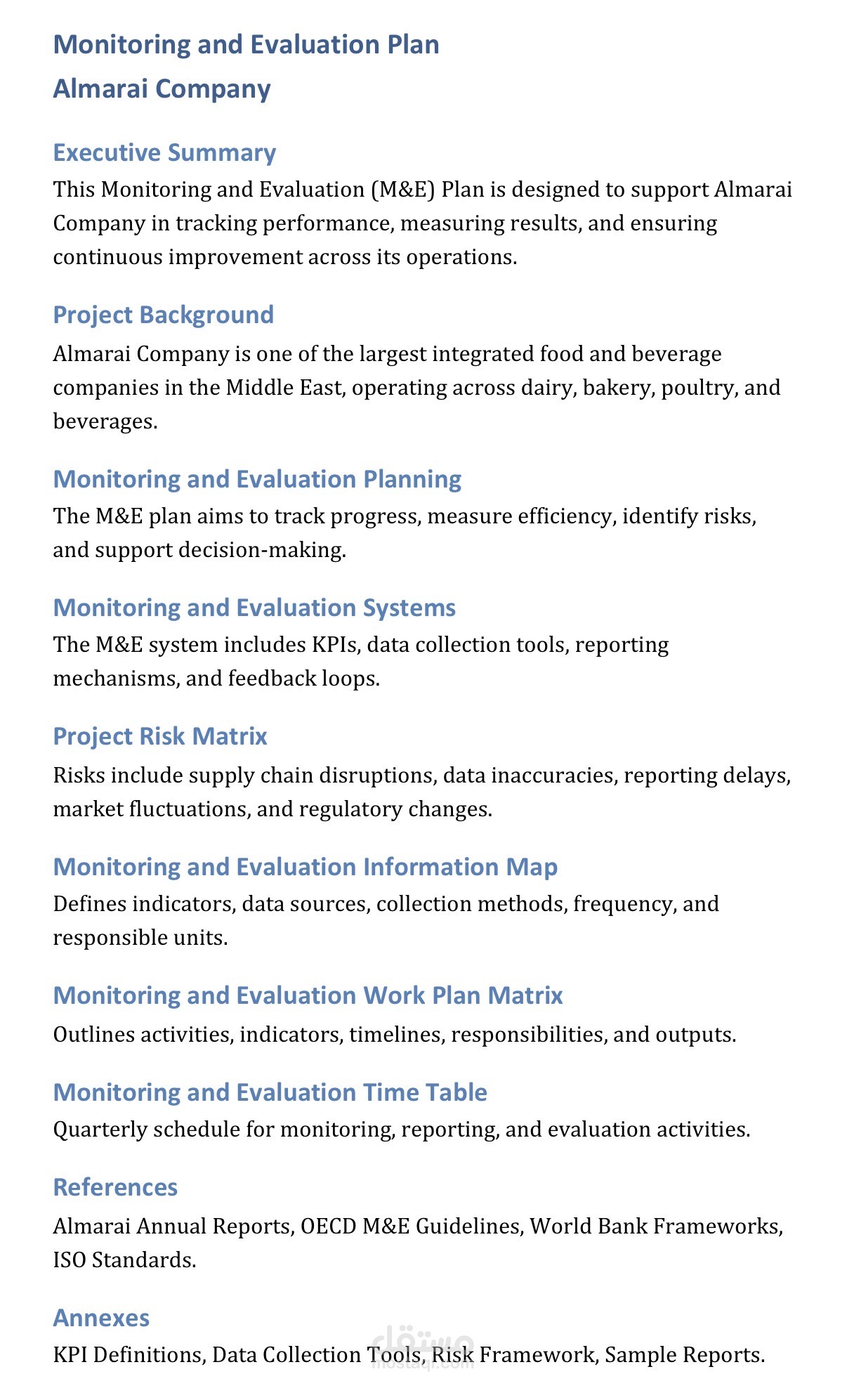 Monitoring and evaluation plan