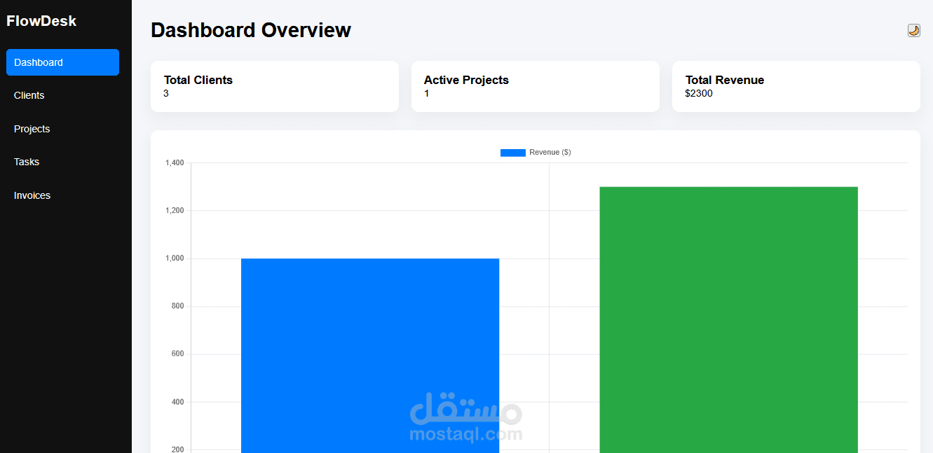 Freelancer Management Dashboard