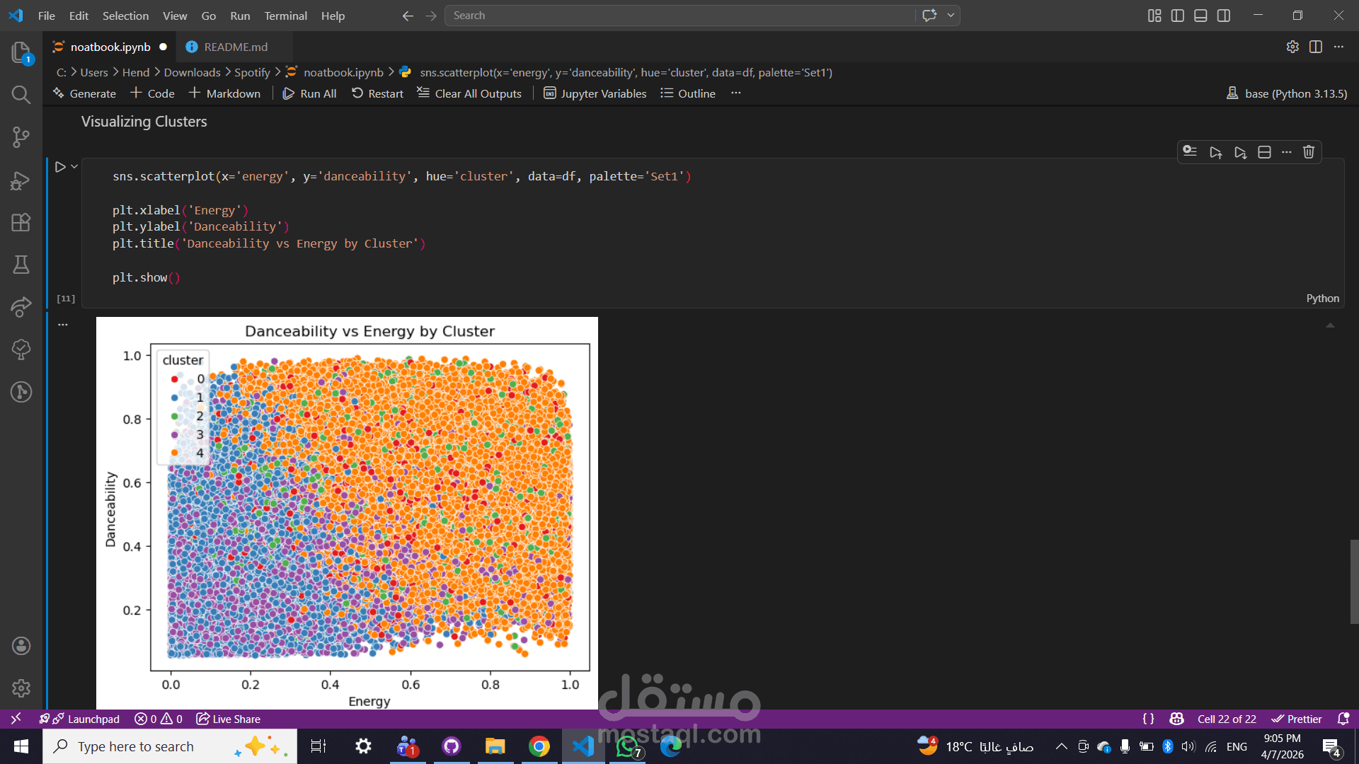Spotify Songs Clustring