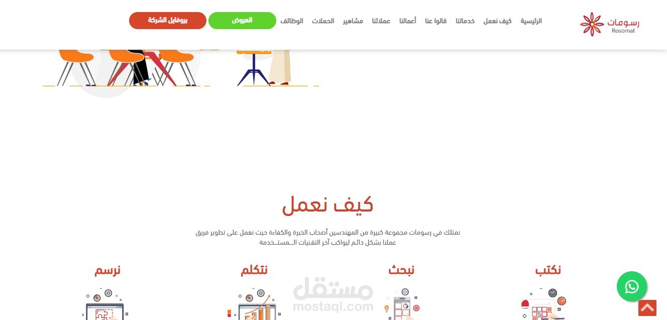 موقع لشركه خدمات رقميه لوحه تحكم