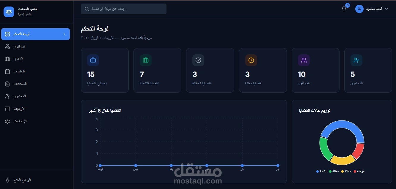 نظام اداره القضايا والموكلون والمحامين