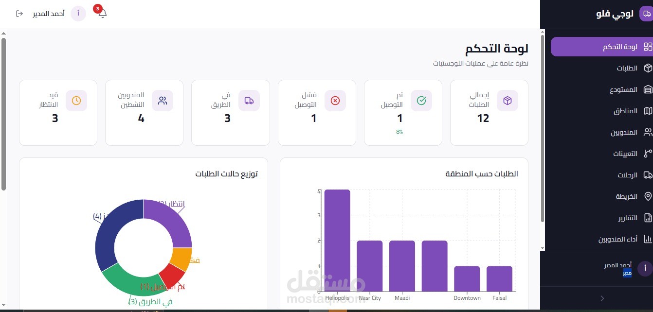 نظام لوجى فلو نظام اداره طلبات والمندوبين لشركات الشحن