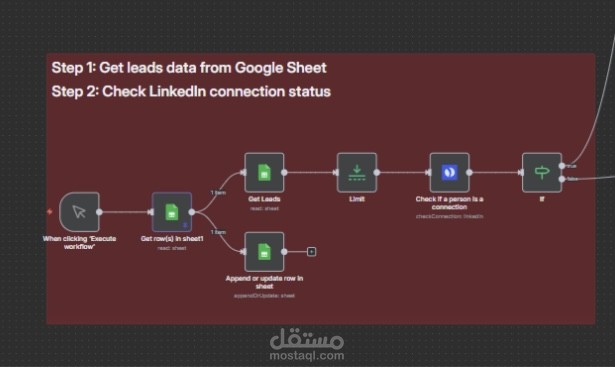 Personalized Cold Outreach Orchestrator