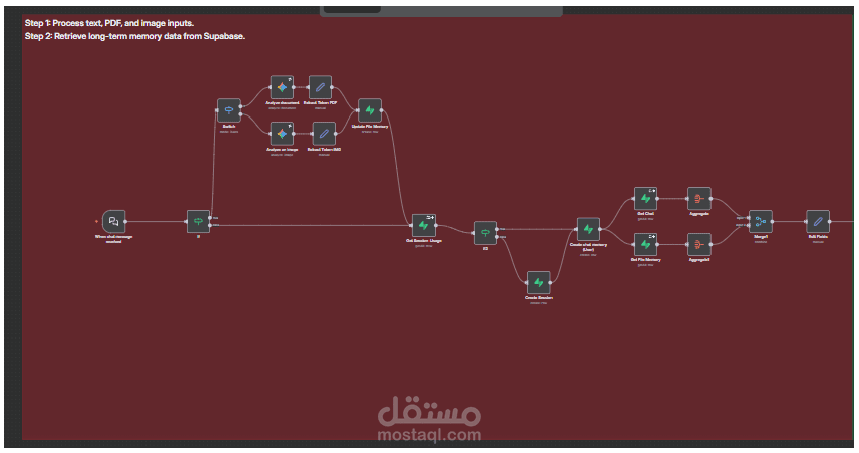 Cayman Law AI Agent — The Cayman Oracle