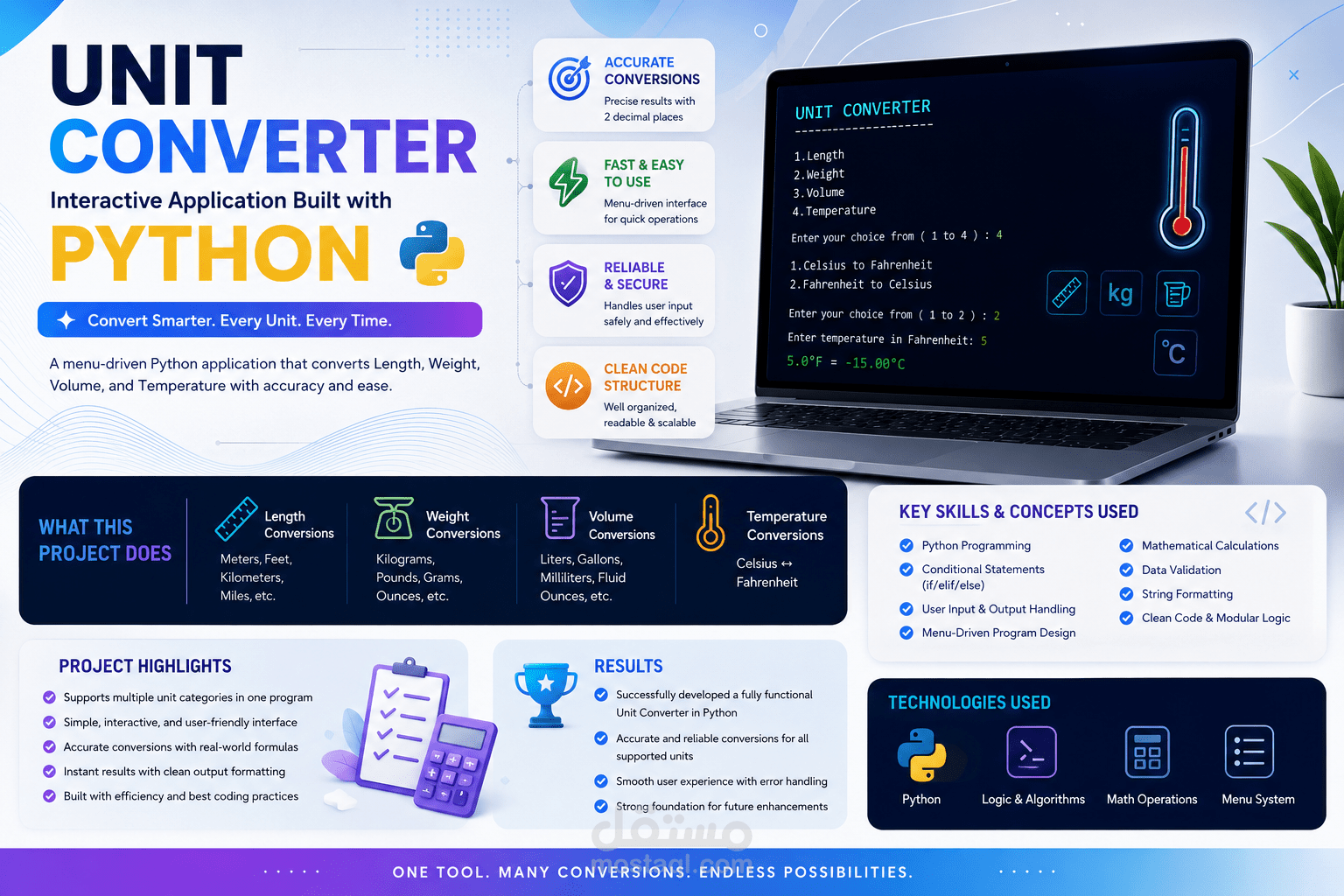 تطبيق تفاعلي لتحويل الطول والوزن والحجم ودرجة الحرارة باستخدام Python