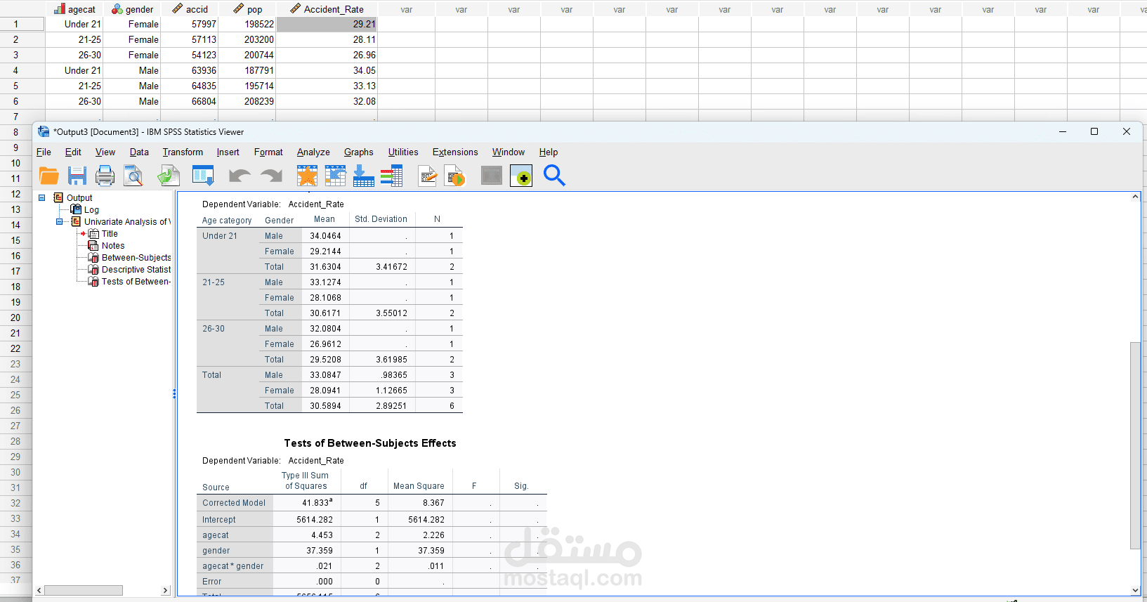SPSS(STAISTICS)