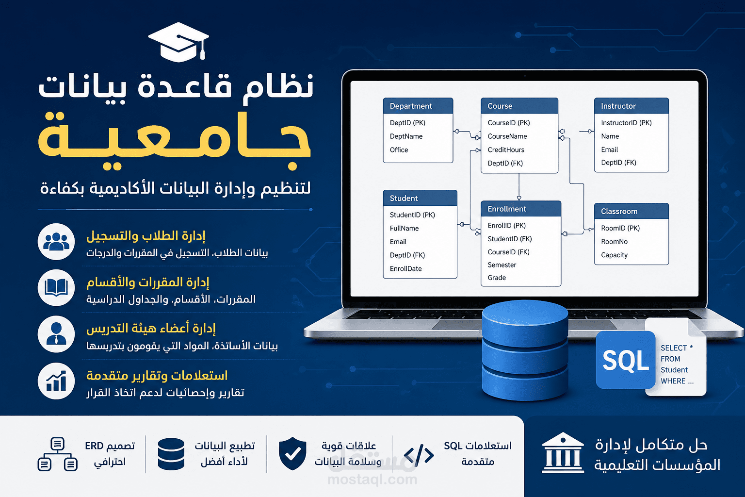 تصميم وتطوير نظام قاعدة بيانات جامعية متكامل لإدارة الطلاب والمقررات وأعضاء هيئة التدريس