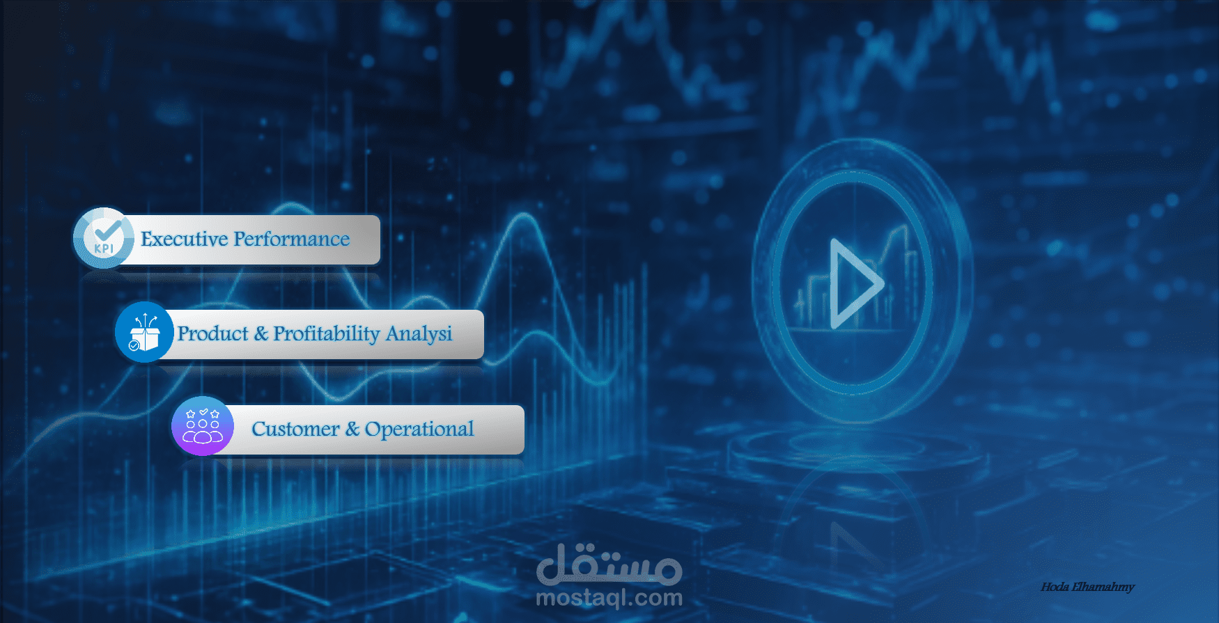 Business Intelligence Dashboard Project