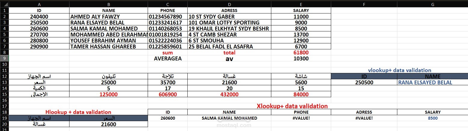 تصميم وتنظيم جدول بيانات الموظفين باستخدام Excel