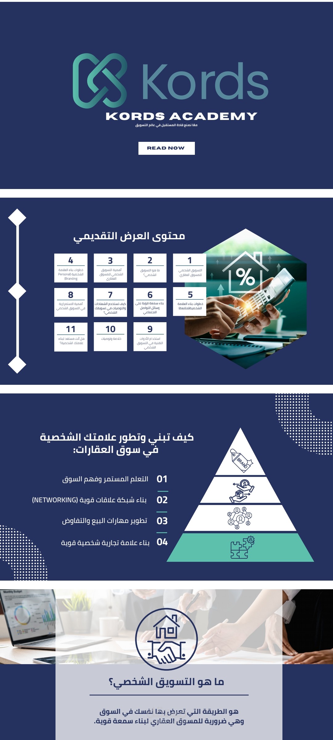 عرض تقديمي Personal Branding احترافي لشركة kords