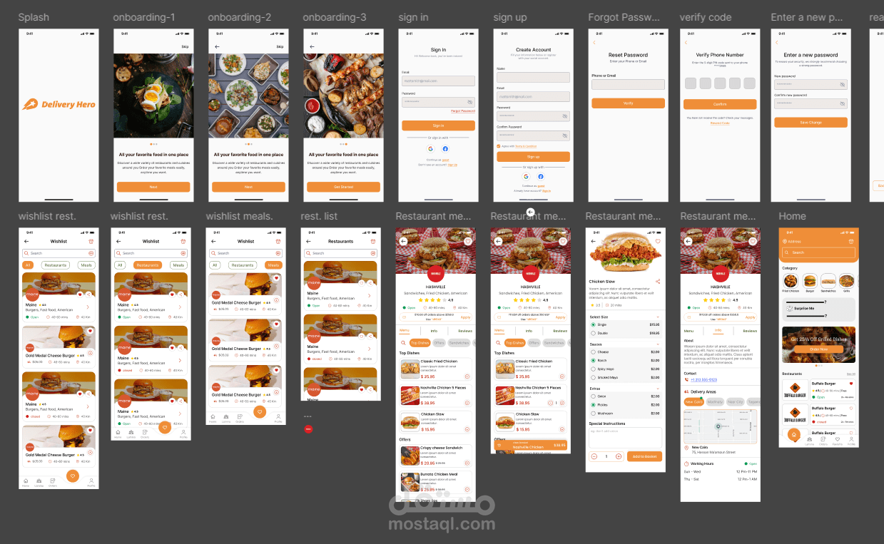 Food Delivery App Ui/Ux Design