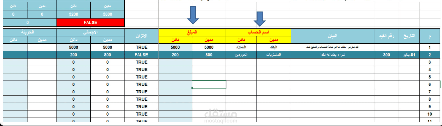 حسابات عامة ومتابة الحسابات وادخال البيانات اونلاين للشركة