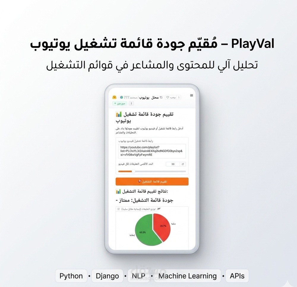 مُصنّف المحتوى العربي ArabIQ